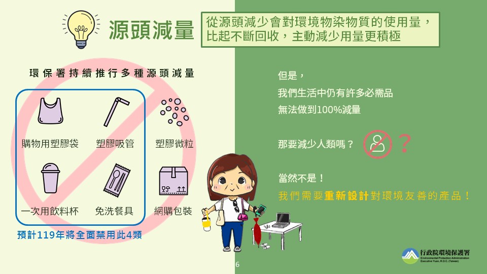 循環經濟懶人包_6